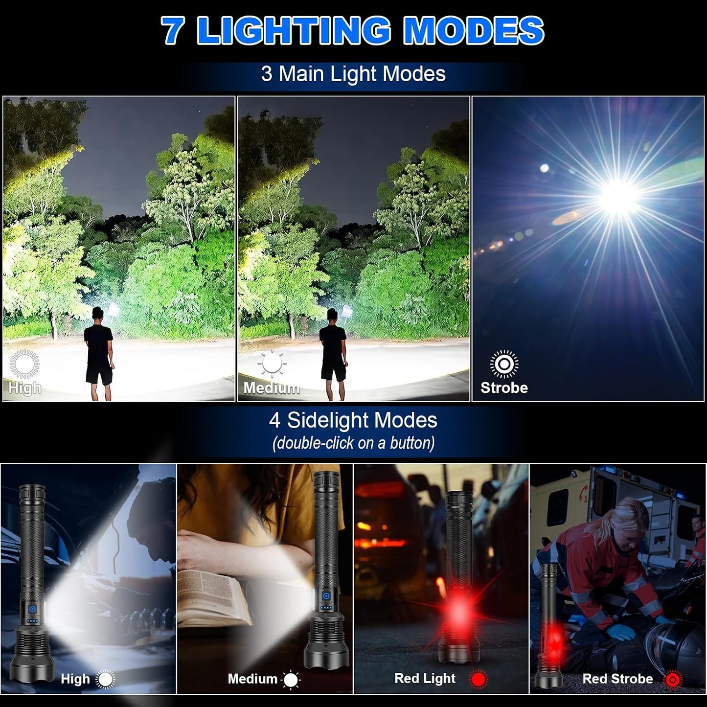 Cinlinso LED Flashlight High Lumens, Bright Flashlight for Outdoor Use | IPX6 Waterproof with 7 Lighting Modes for Camping, Hiking, Power Outages, Roadside Repairs and Emergency