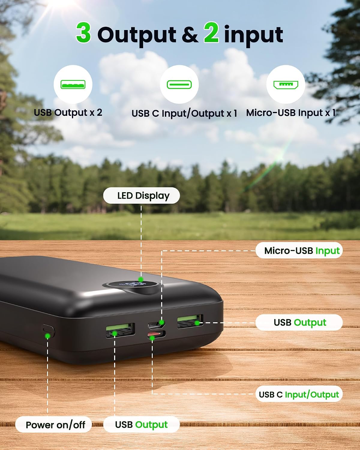 Portable Charger Power Bank 50000mAh 22.5W Fast Charging USB C Battery Bank External Battery Pack Digital Display Phone Charger with 3 Output & 2 Input for iPhone 17/16/15/14/13/12, Samsung etc Black