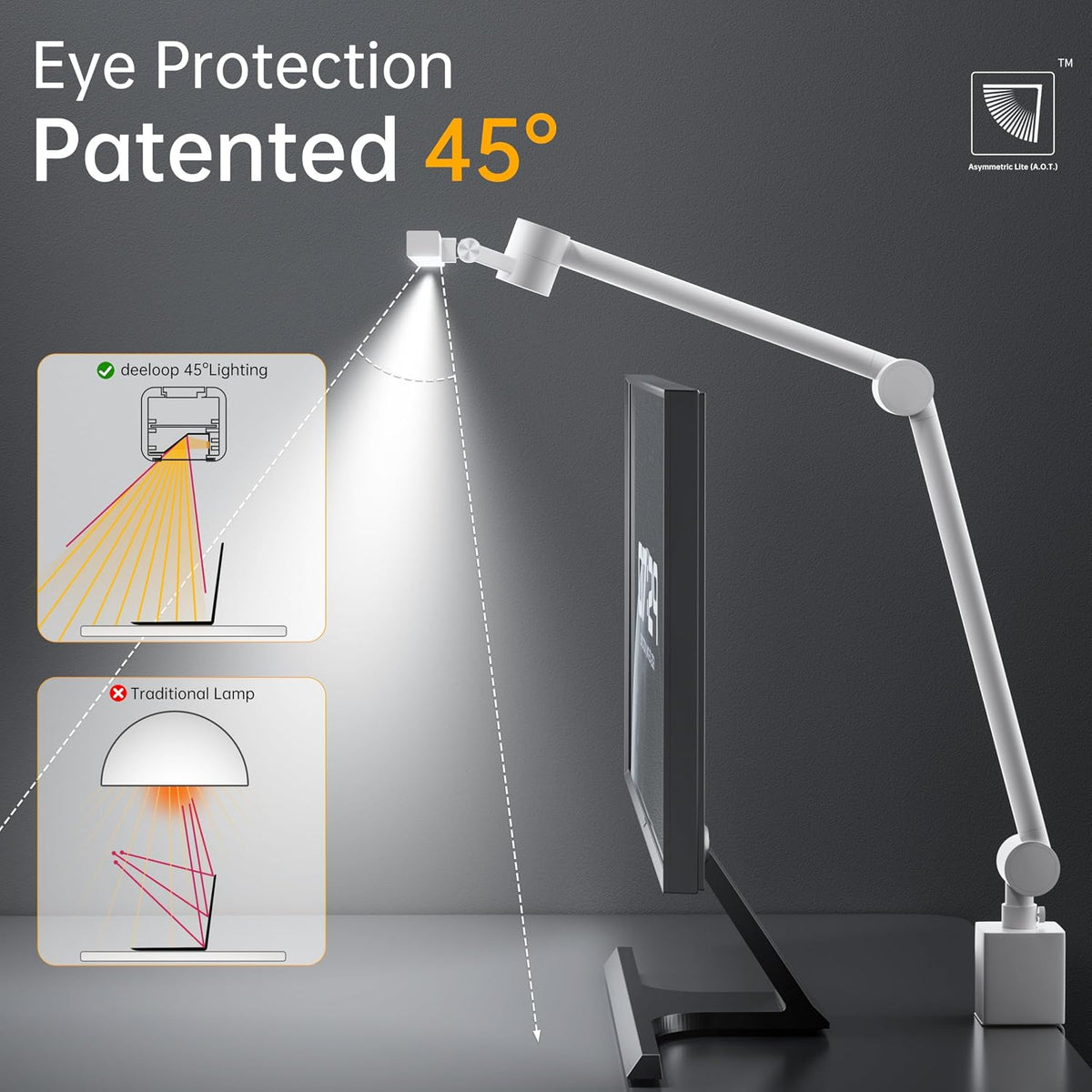 deeloop Dual Arm Desk Lamp with Clamp, CRI95+ Asymmetric LED Light wiht USB