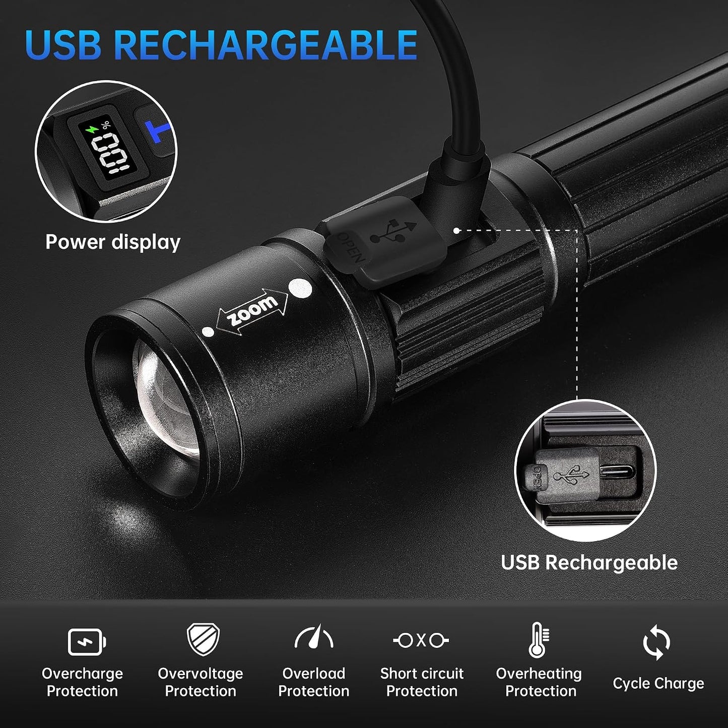 Rechargeable Flashlights 2 Pack Super Bright High Lumens Flashlight | LCD Digital Display, 5 Modes, USB C Charging, Zoomable Linternas, Powerful Handheld Flashlights for Home Emergencies Camping