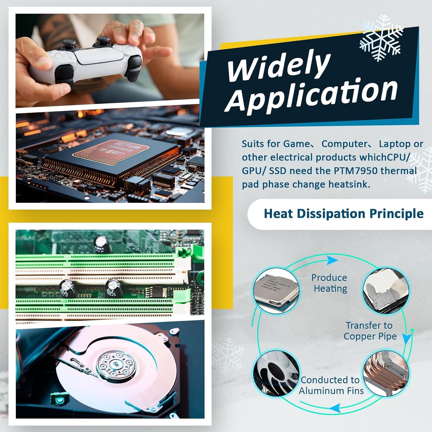 80x80mm PTM7950 Thermal Pad for PS5 Steam Deck CPU GPU SSD Thermal Pad Phase Change Heatsink Computer Laptop CPU GPU SSD Heat Resistant Heat Sink Cooling Conductive Pads Accessories