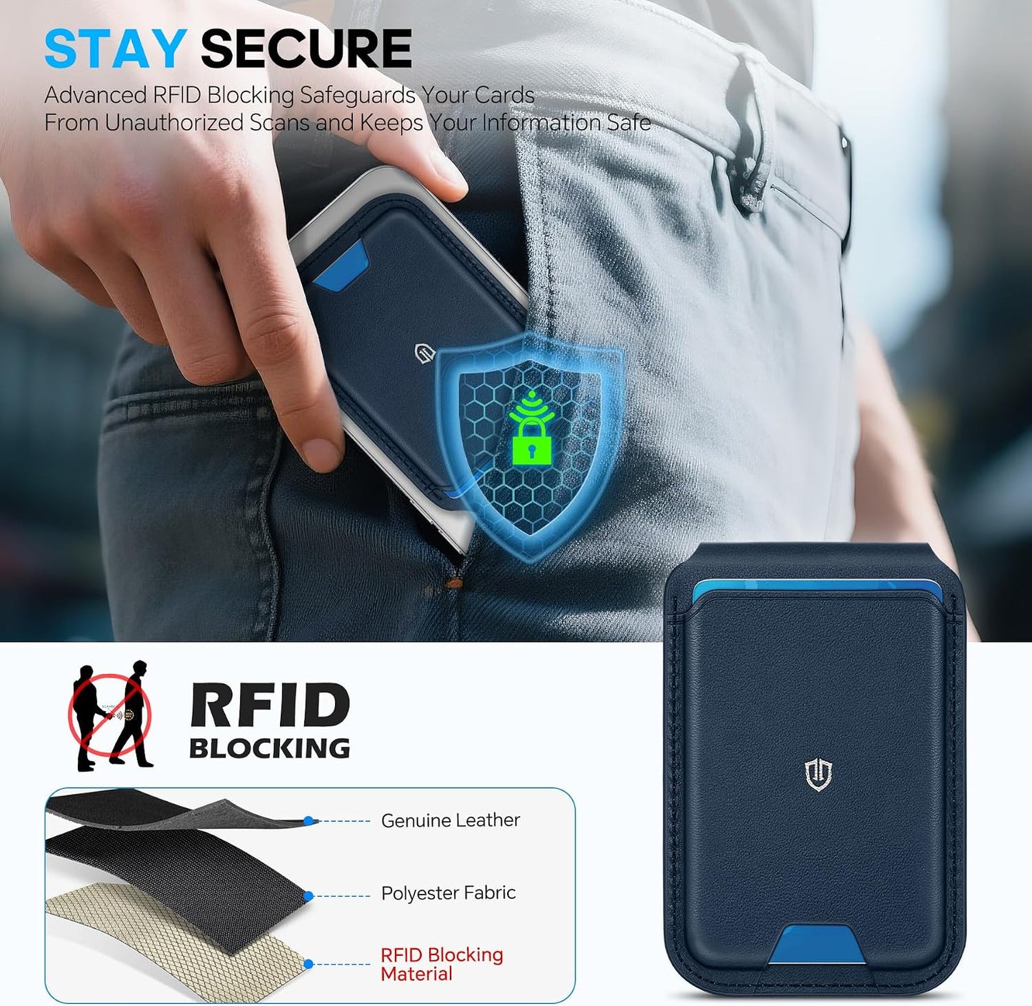 SHIELDON Genuine Leather Magnetic Wallet Stand for MagSafe, Navy Blue | Strong Magnetic, 6 Card Holders, Kickstand, Rfid Blocking, Quick-access, ID Window, for iPhone 17/16/15/14/13/12 Series