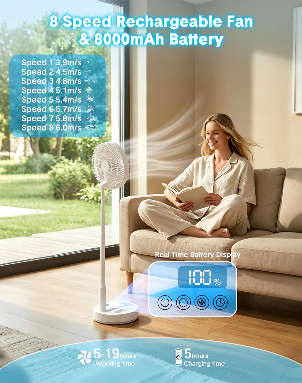 Portable Rechargeable Oscillating Travel Fan - 8" 8000mah Battery Operated | USB Standing Quiet Fans for Bedroom, Remote Folding Pedestal Floor Foldable Ventilador, Cruise Camping Table Desk Room, White
