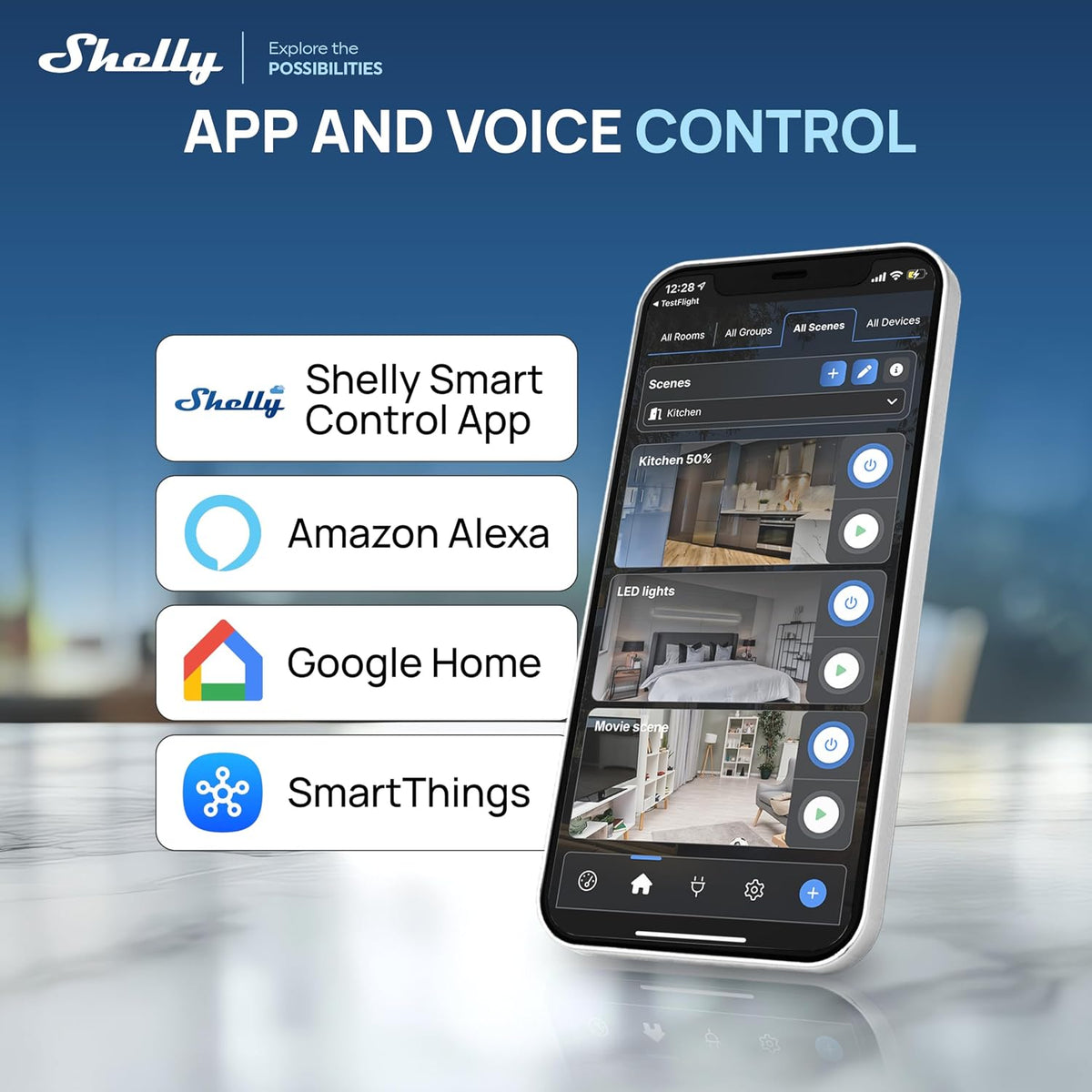 Shelly BLU H&T Display ZB White, Bluetooth & Zigbee Operated Temperature & Humidity Levels Sensor, E-Paper Display, Home Assistant, Alexa, Google Home, Real-Time Monitoring, Long-Life Battery