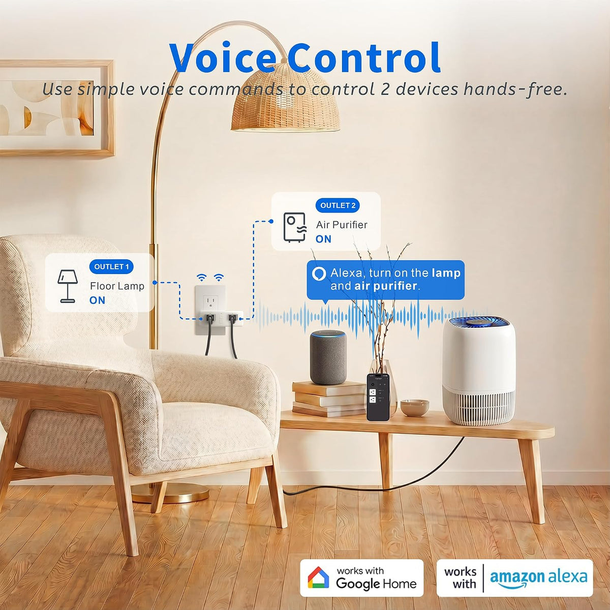 TOPELER Smart Plug with Dual Outlet for Smarter Control & Energy Monitoring