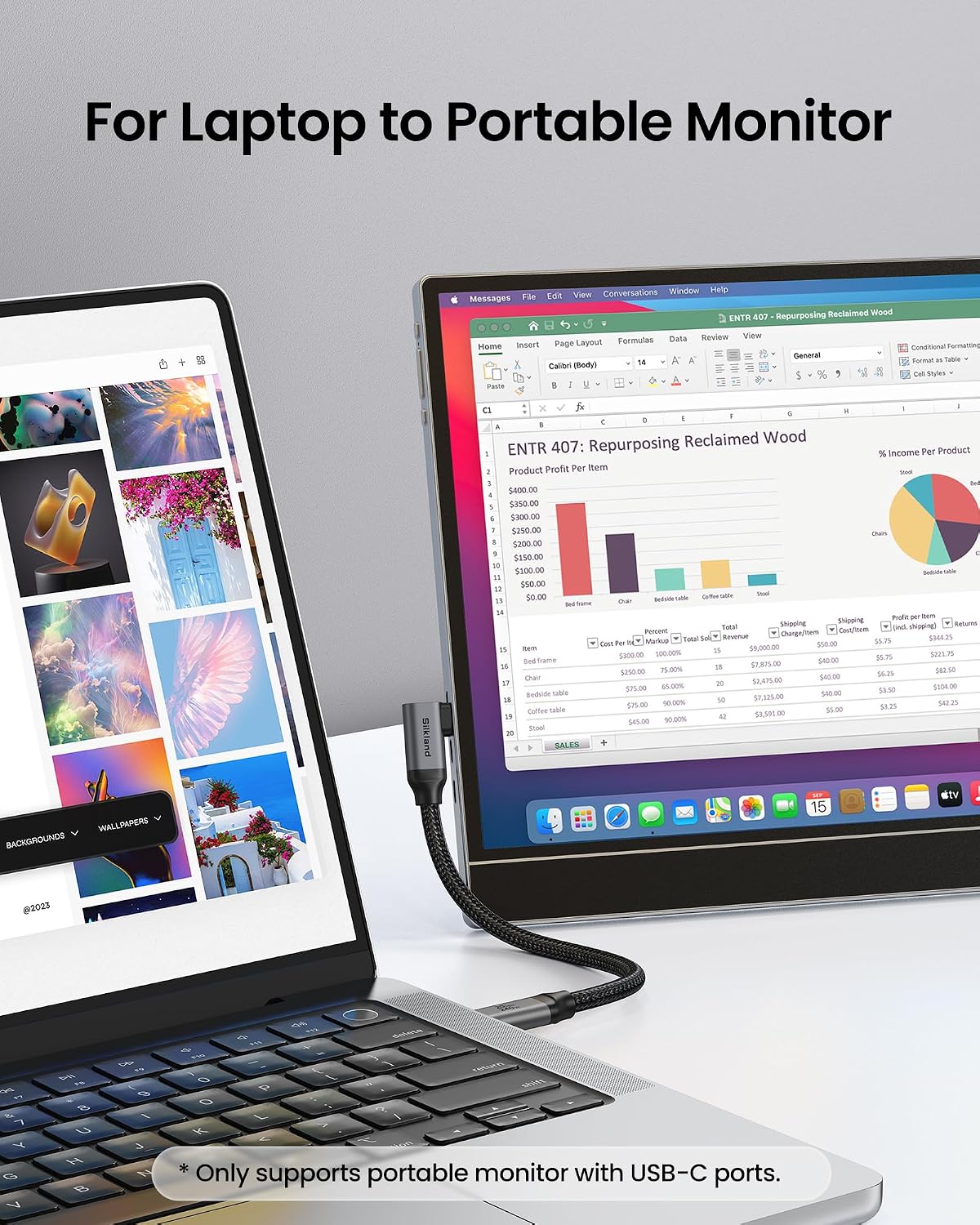 Silkland USB C Monitor Cable Right Angle 5FT, 8K@30Hz 5K/4K@60Hz Display, 20Gbps Data Transfer, 90 Degree USB C 3.2 Gen 2x2 Video Cable, 240W Charging for iPhone 17, MacBook, Portable Monitor, Carplay