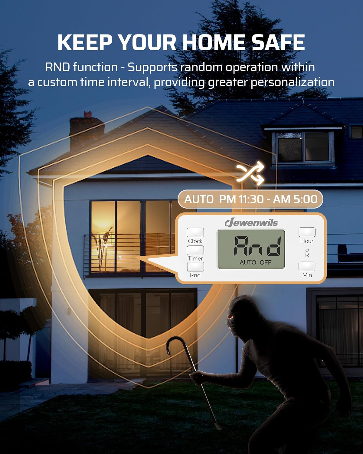 DEWENWILS Indoor 24 Hour Programmable Digital Timer Outlet,2 Outlets,1Pack