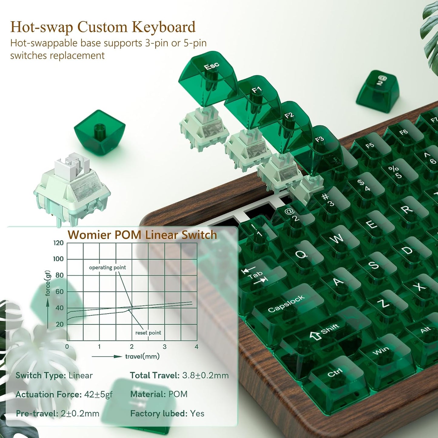 Womier 75% Mechanical Keyboard Wireless with QMK/VIA, WD75 V2 Wood Gaming Keyboard 8000mAh Battery, Tri-Mode Custom Key Board RGB Hot Swappable with Translucent Clear Keycaps-POM Linear Switch