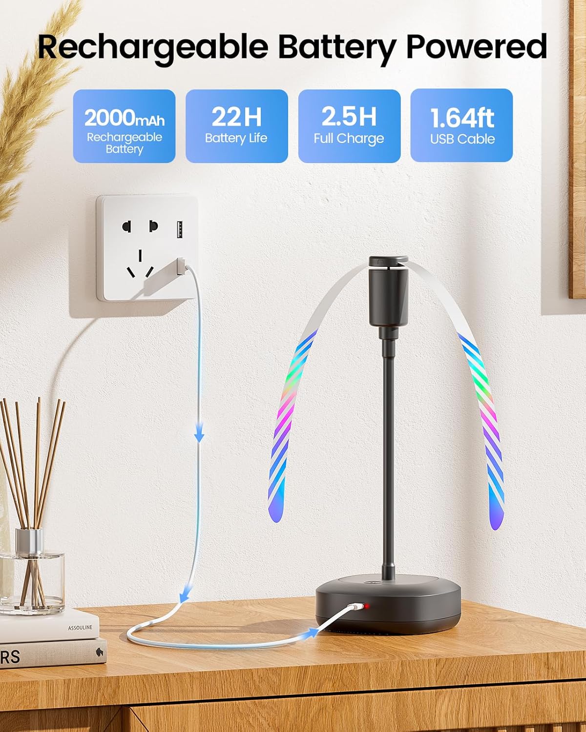 Edvision Fly Fans for Tables, 2000mAh Rechargeable Food Fan, 20H Runtime | Flexible Neck for 360° Coverage, Quiet Table Fan with Soft Safety Blades, Ideal for Party, Picnic, BBQ, Indoor & Outdoor Use