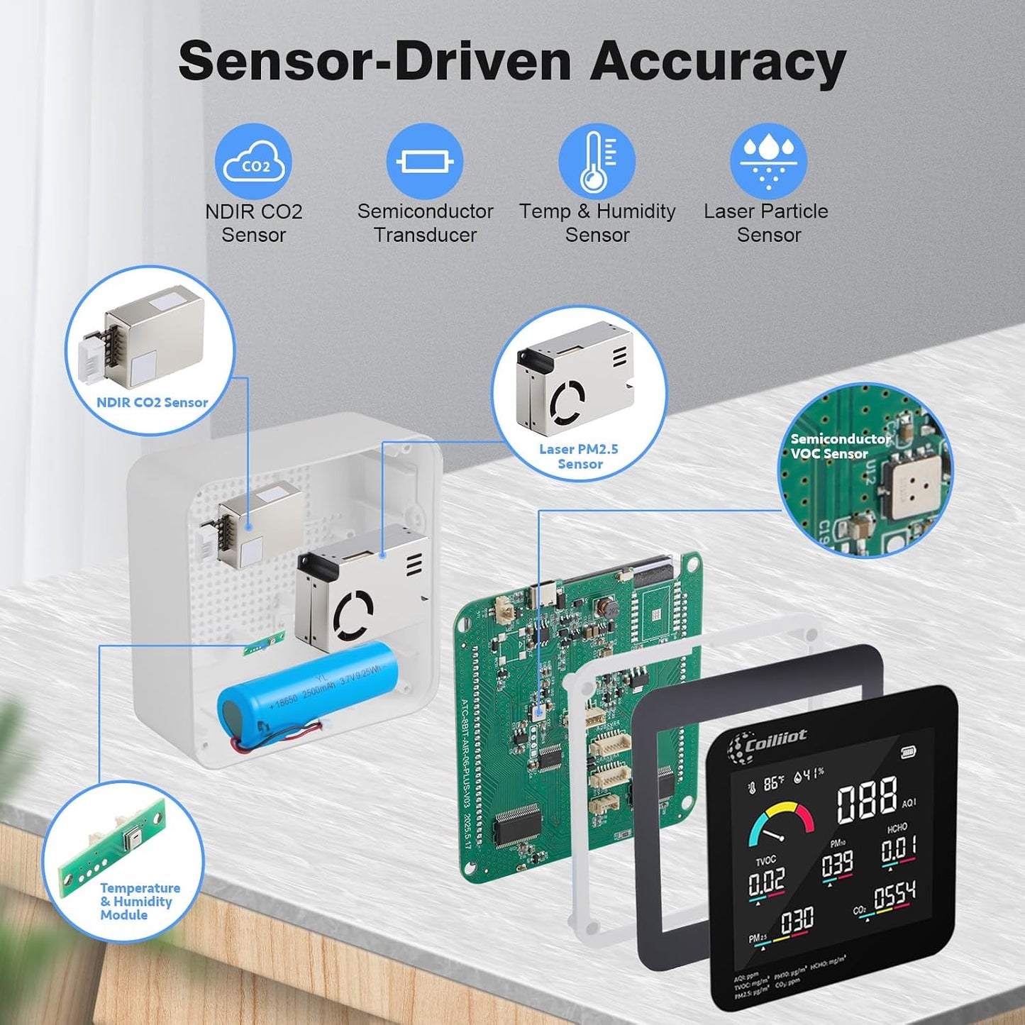 Air Quality Monitor Indoor – CO2 Detector, VOC Meter and AQI Tester Tracks TVOC, HCHO, PM2.5 &amp; PM10 with Temperature &amp; Humidity Sensor for Home Office (White)