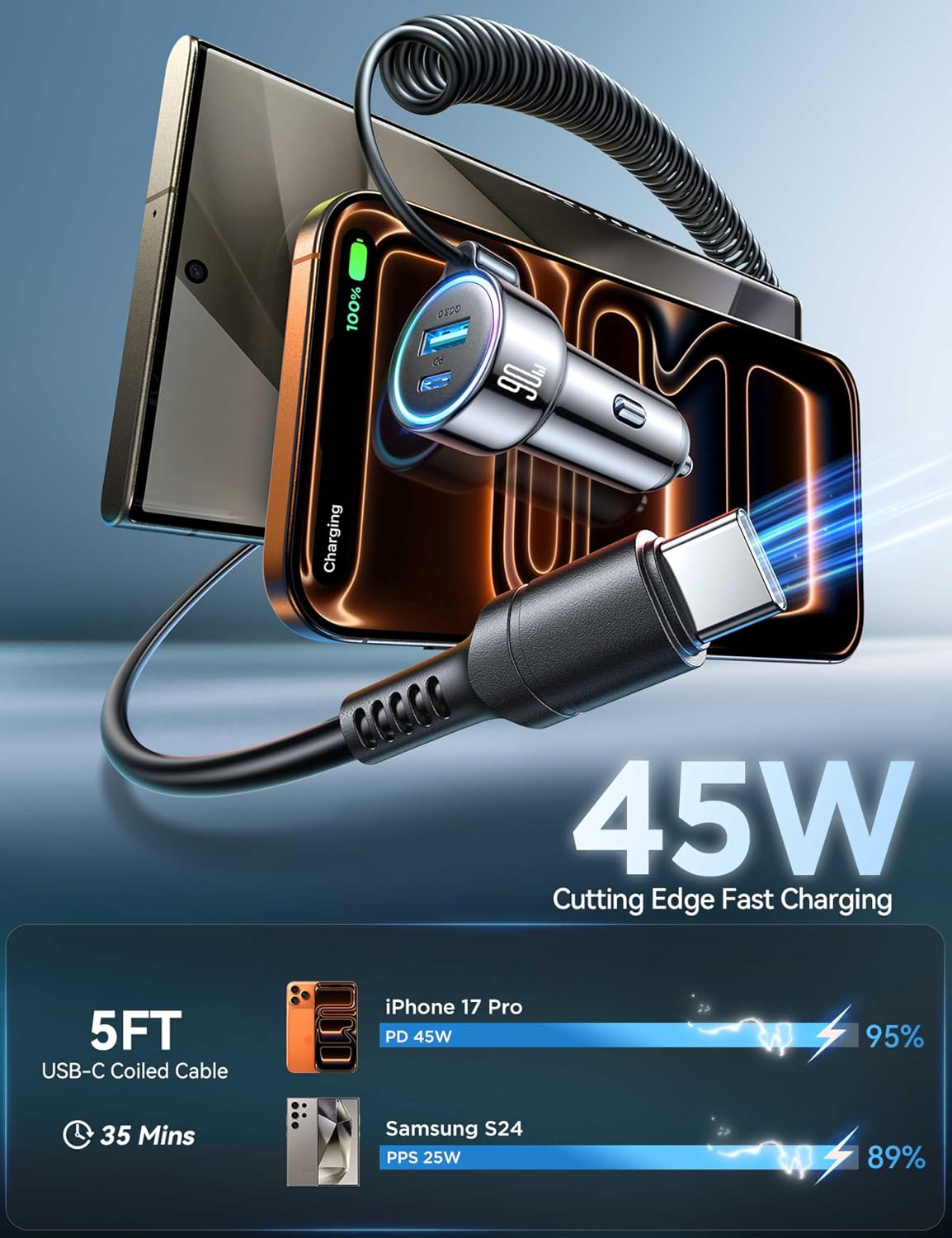 FLYLEADV 90W Car Charger USB C Fast Charge, PD45W for iPhone 17/16 Pro Max | 3-Port PD&QC3.0, 5ft Type C Coiled Cable, Super Fast Cigarette Lighter Adapter for Samsung S26/S25/S24, Pixel Android, iPad