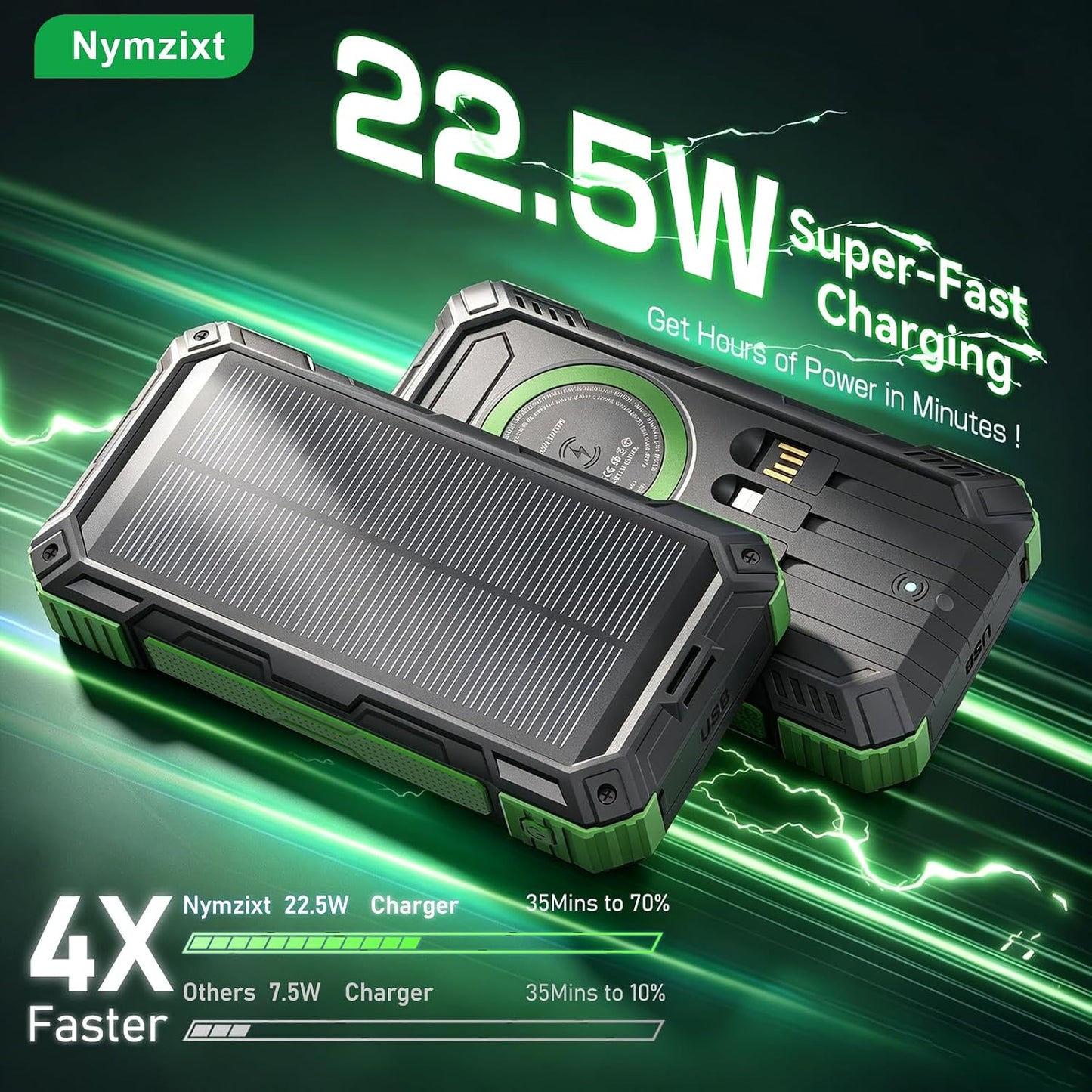 Solar Power Bank 49800mAh 22.5W QC3.0 Fast Charging Built in 4 Cables with USB C 6 Outputs & 2 Inputs for All Cell Phone Portable Wireless Charger Bright LED Flashlight Perfect for Camping