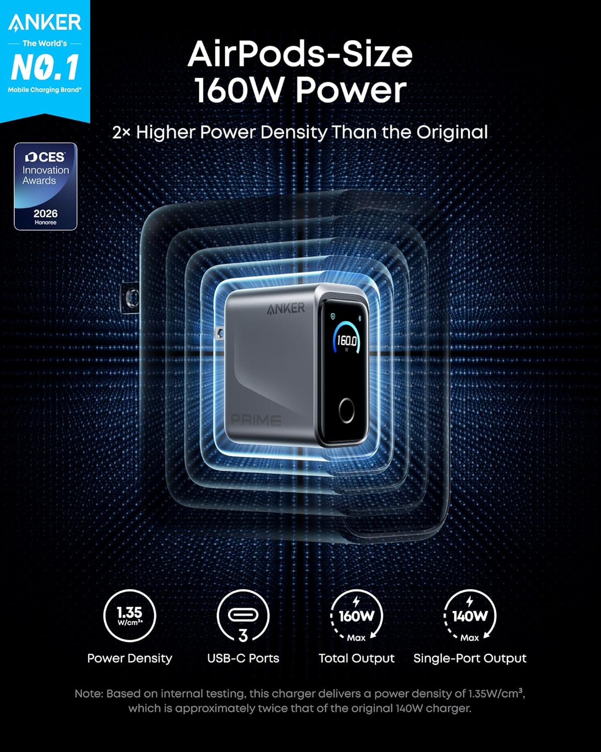 Anker Prime Charger, 160W Max 3-Port GaN Charger, for MacBook Pro Charger | Smart Display, Touch Control, Up to 140W Fast Charging for One Device,for MacBook Pro/Air, iPhone 17/16 Series,Samsung Galaxy