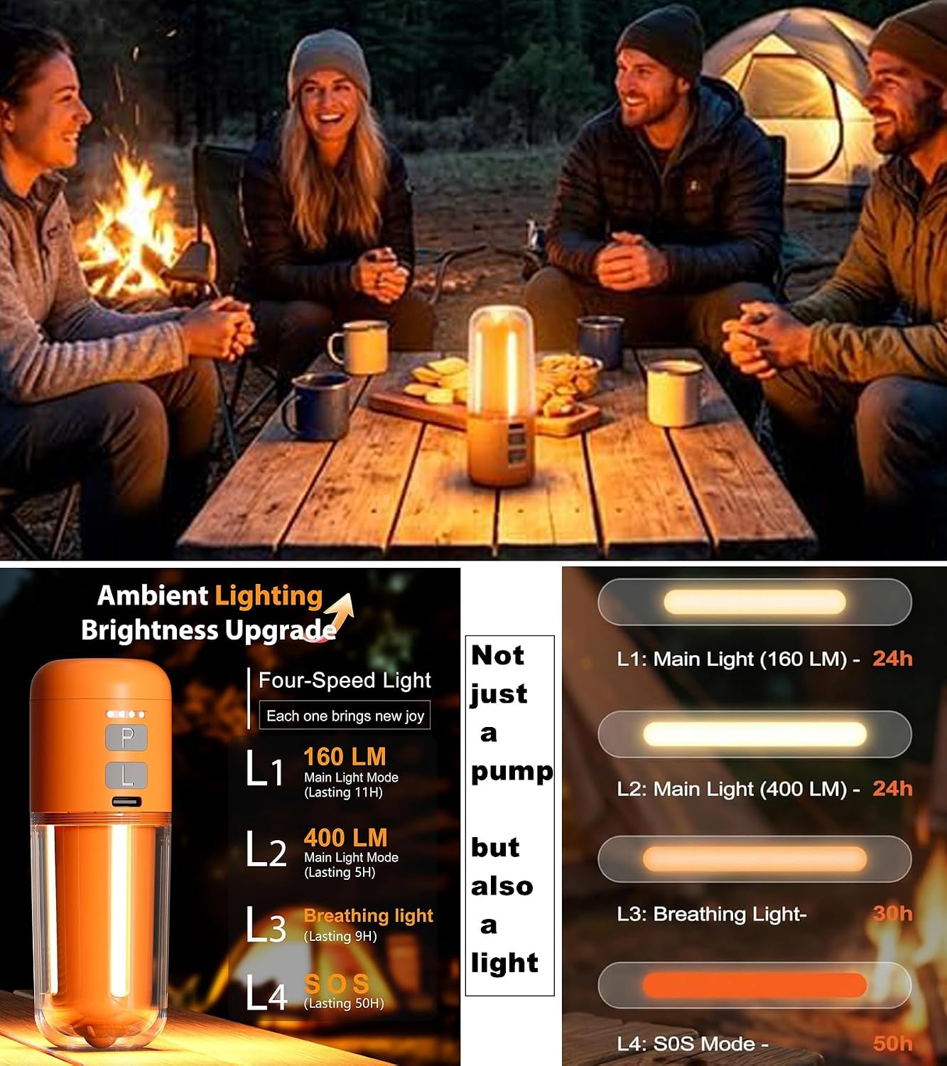 Air Pump for Inflatables, Mini Air Mattress Pump with Camping Light, 2000mAh 4.5kPa Ultra Powerful Pool Float Pump, Electric Pump for Inflatables, Inflate for Air Mattress, Vacuum Storage Bags