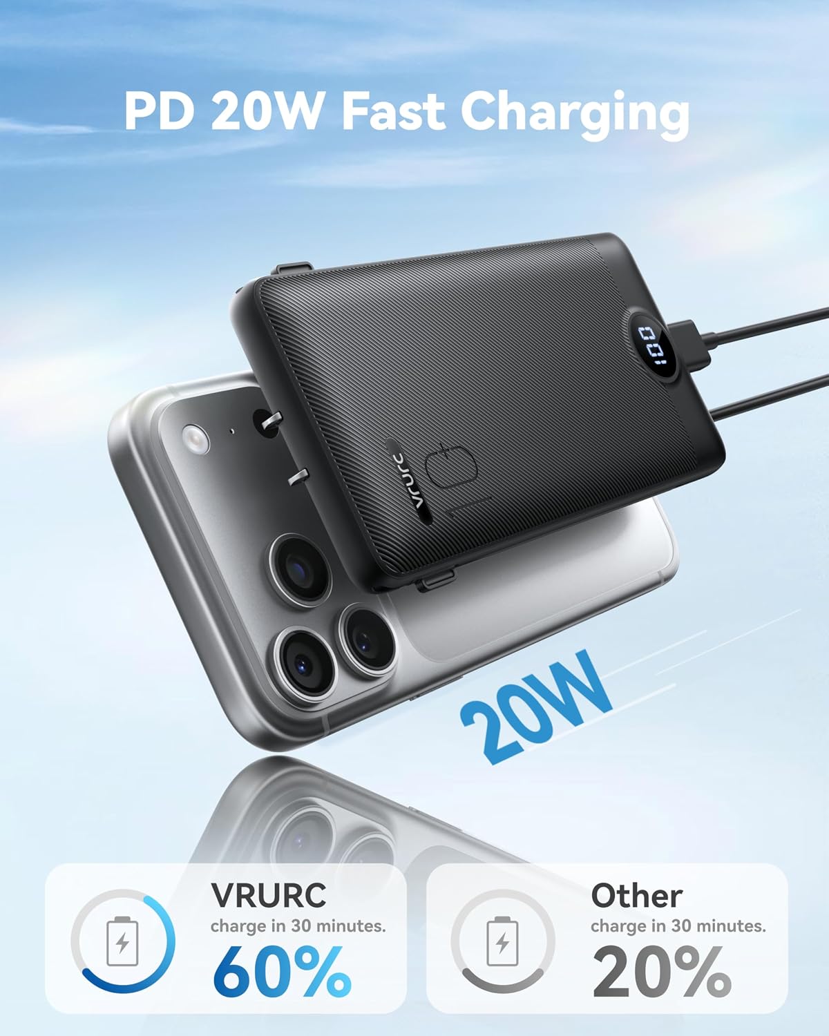 VRURC 10000mAh 22.5W Portable Charger, AC Plug & Built-in Cables,Black | Slim battery pack ,PD 20W fast charging, for business travel,compatible with iPhone & Samsung