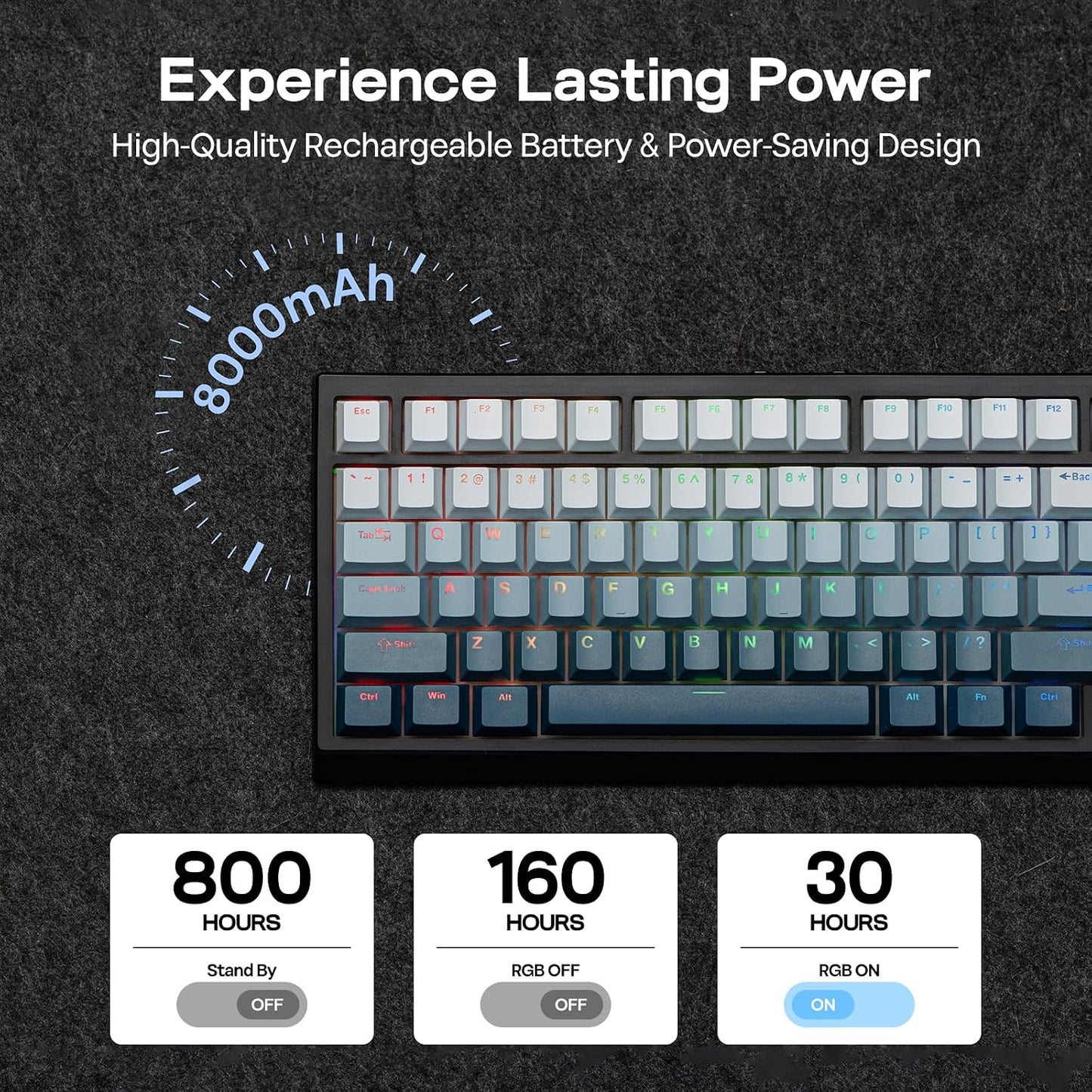 EPOMAKER G84 HE Wireless Hall Effect Keyboard, 8K Polling & 8000mAh, SOCD & DKS, Gaming Keyboard with Fast Trigger & Adjustable Actuation, RGB Backlit, PBT Keycap, Hot-Swap, for Win/Mac (Black)