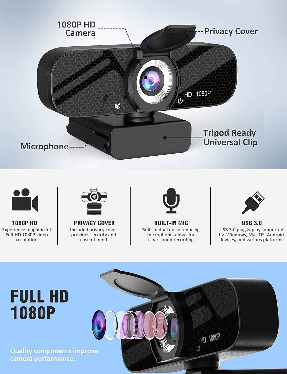 HD Pro PC Webcam, Full HD 1080p/30fps Video, Clear Audio, 120° FOV, Light Correction, Works with Microsoft Teams, Google Meet, Zoom, Mac/Laptop