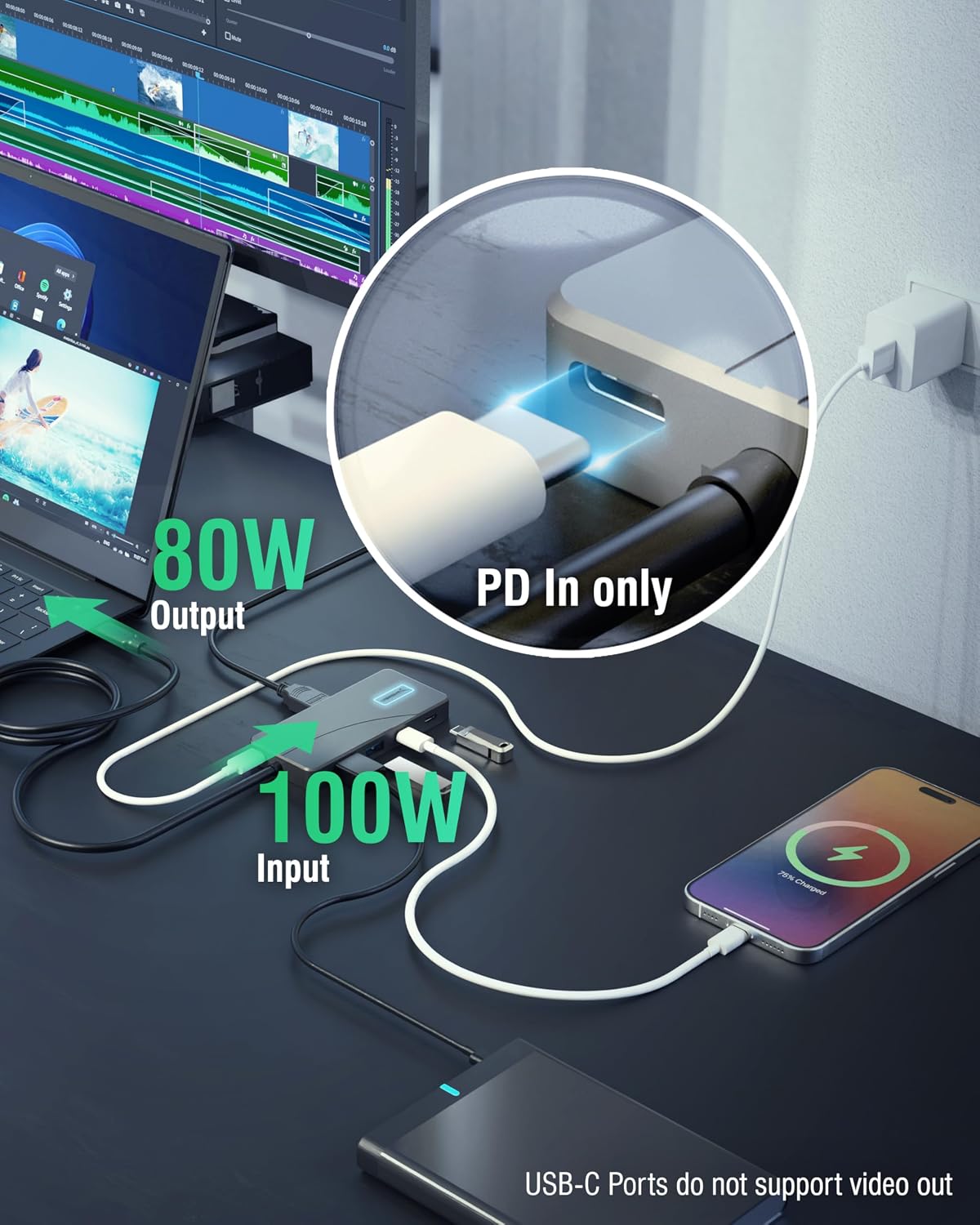 SABRENT USB-C Hub 5-in-1, 10Gbps, 4K HDMI, 100W PD (HB-TG5P) | USB-A & USB-C; single 4K@60Hz HDMI; 80W laptop charging; aluminum; MacBook, iPad, laptops; powered usb c hub