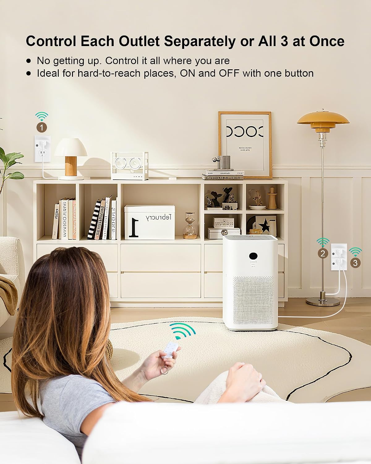 Remote Control Outlet with All ON/Off Switch, 200FT Long Range | Mini Electrical Outlet Plug, 15A/1875W High-Power for Lamps, Lights, Household Appliances, ETL & FCC Listed, Pre-Programmed