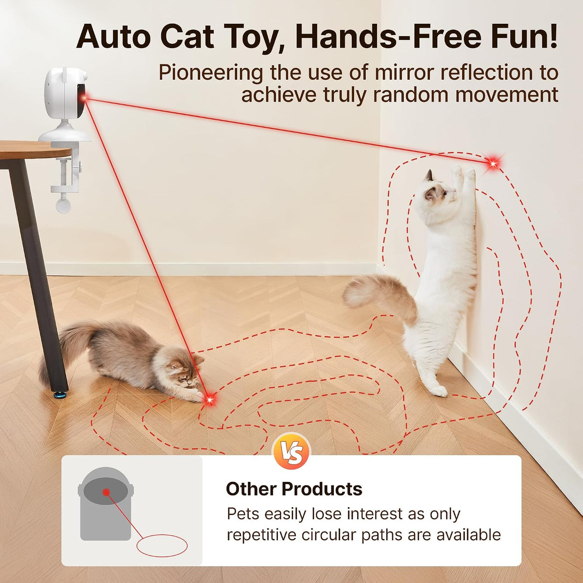 Potaroma Smart Sensor Cat Laser Toys Interactive, Motion Activated Truly Random Trjajectory, Clamp Design, Automatic Chargeable Kitten Toy Indoor Exercise, Cream White