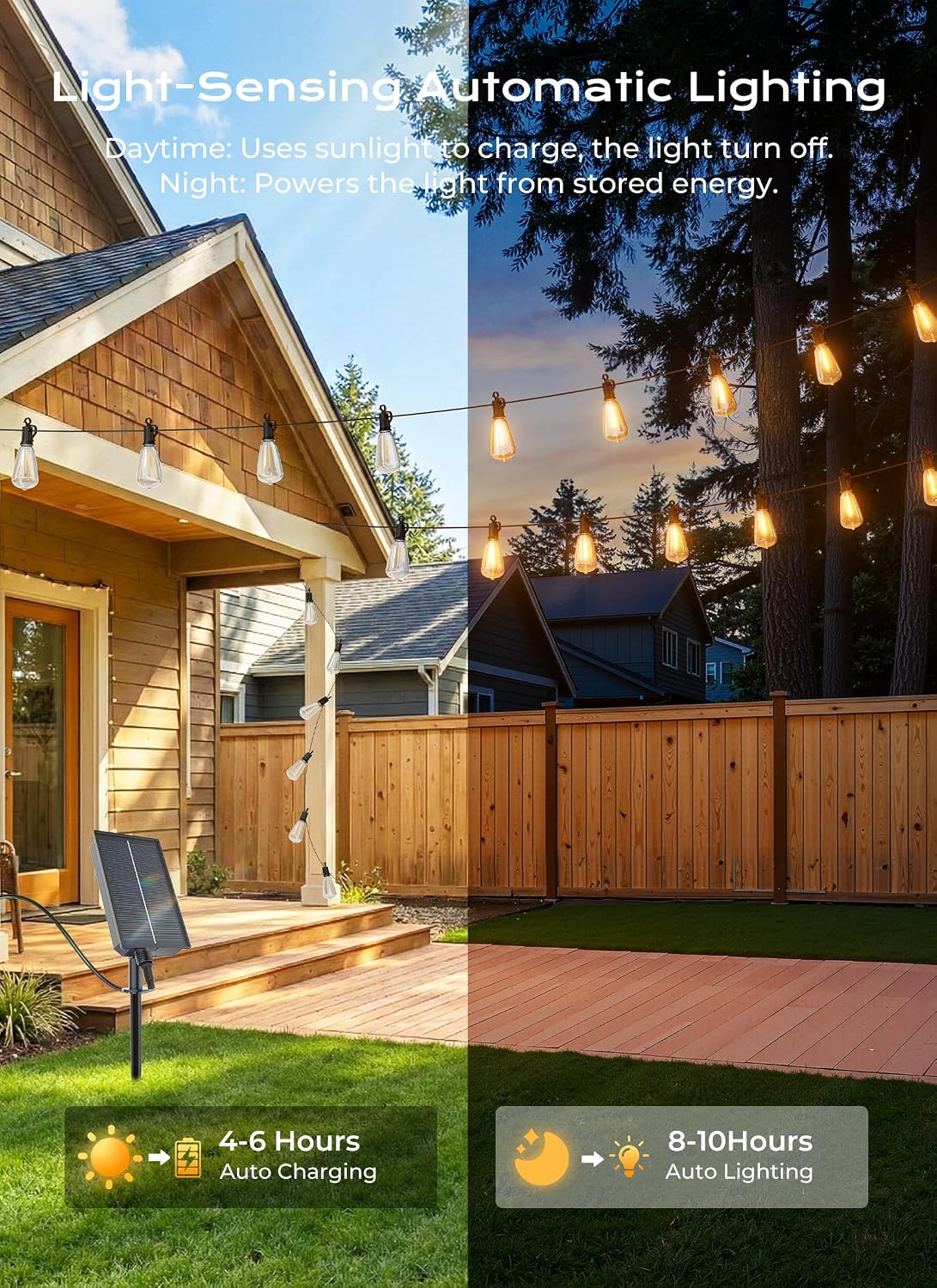 Brightown 52FT Solar String Lights Outdoor Waterproof, Up to 26Hrs Runtime | 15+1 LED Bulbs, USB & Solar Powered, Remote Control & Dimmable Timer, Ideal for Backyard, Garden, Camping & Party Decor