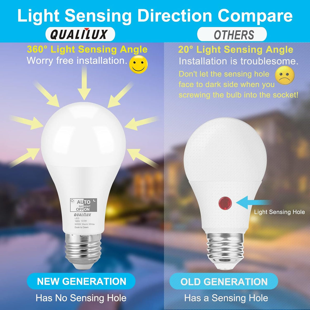 Qualilux Dusk to Dawn A19 LED Light Bulbs Outdoor, Automatic On/Off, 60W Equivalent, Warm White 3000K, Energy Efficient 9.5W, 850 Lumen, E26 Base, 4-Pack, HQ-H009