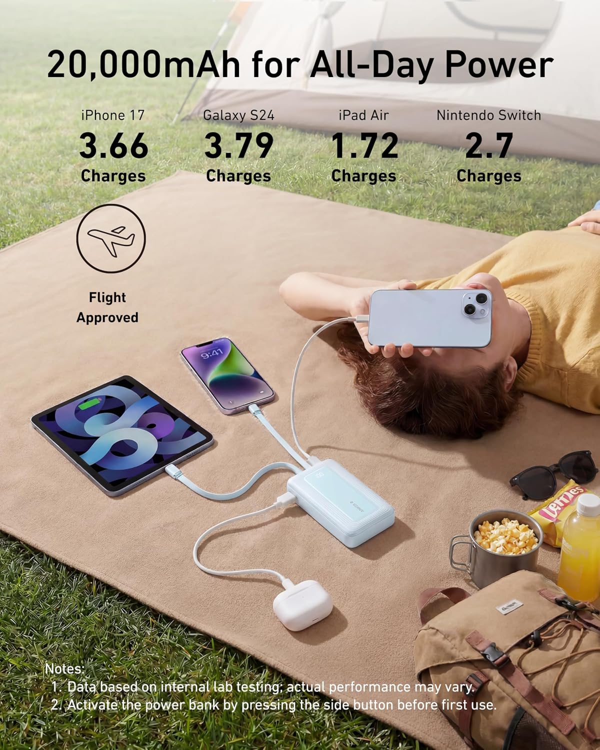 Anker Power Bank,20,000mAh 30W Portable Charger,USB-C and Lightning Cables