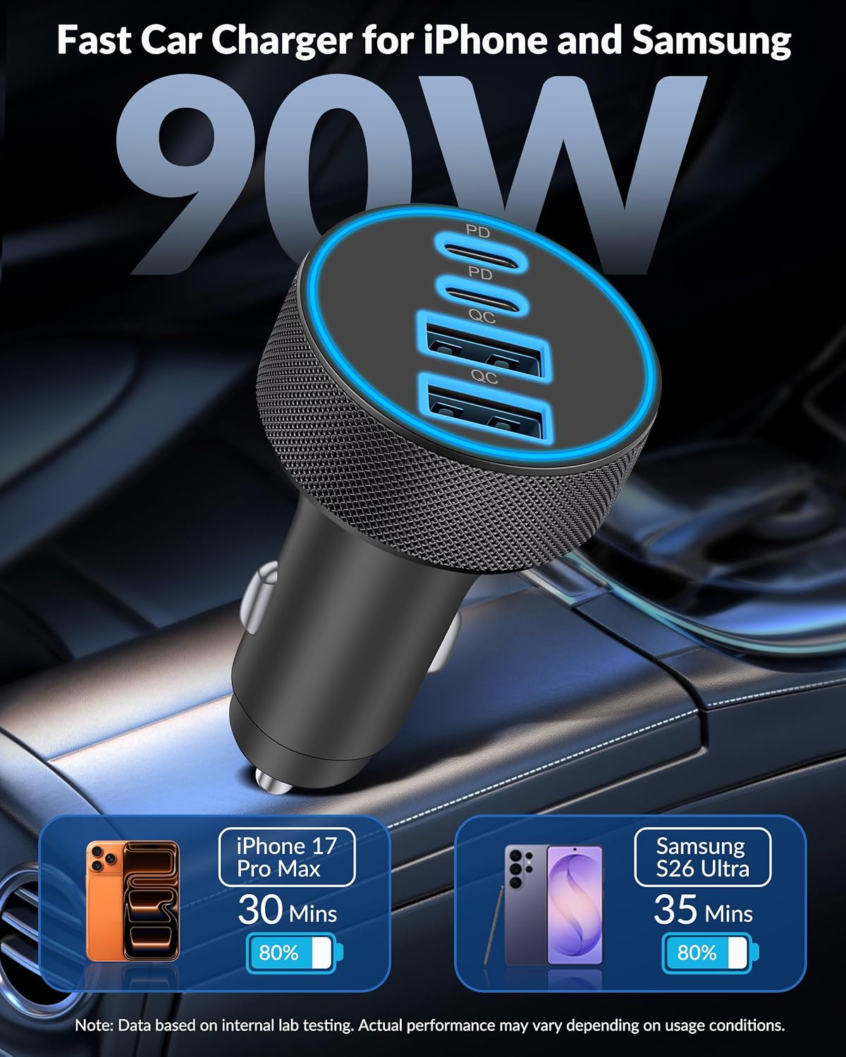 USB C Car Charger, 4-Port 90W Super Fast Charging Cigarette Lighter Adapter | [4 in 1] Dual 45W USBC & USB-A, Multiport Car Phone Charger Accessories, for iPhone 17 16 15 14 13 12, iPad, Galaxy, Tablet