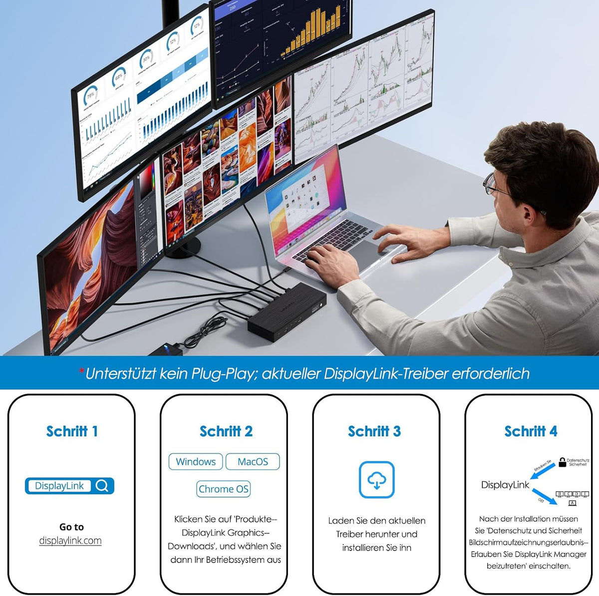 WAVLINK Pro Docking Station 5 Monitors, Up to Five 4K Displays for Mac(M1-5, Neo) & Windows, DisplayLink Dock with PD100W, 2X DP 1.4(120Hz), 2X HDMI, Alt HDMI, 2.5Gbps Ethernet, Driver Required DL7400