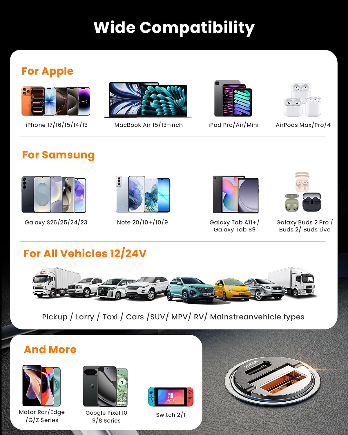 【Upgraded】 2-Pack 125W Fast Car Charger, Mini Flush Fit USB C Car Adapter | Dual Port [65W PD & 60W QC] Cigarette Lighter USB Charger, Pull Ring Car Accessories for iPhone 17 Pro Max, Samsung, MacBook