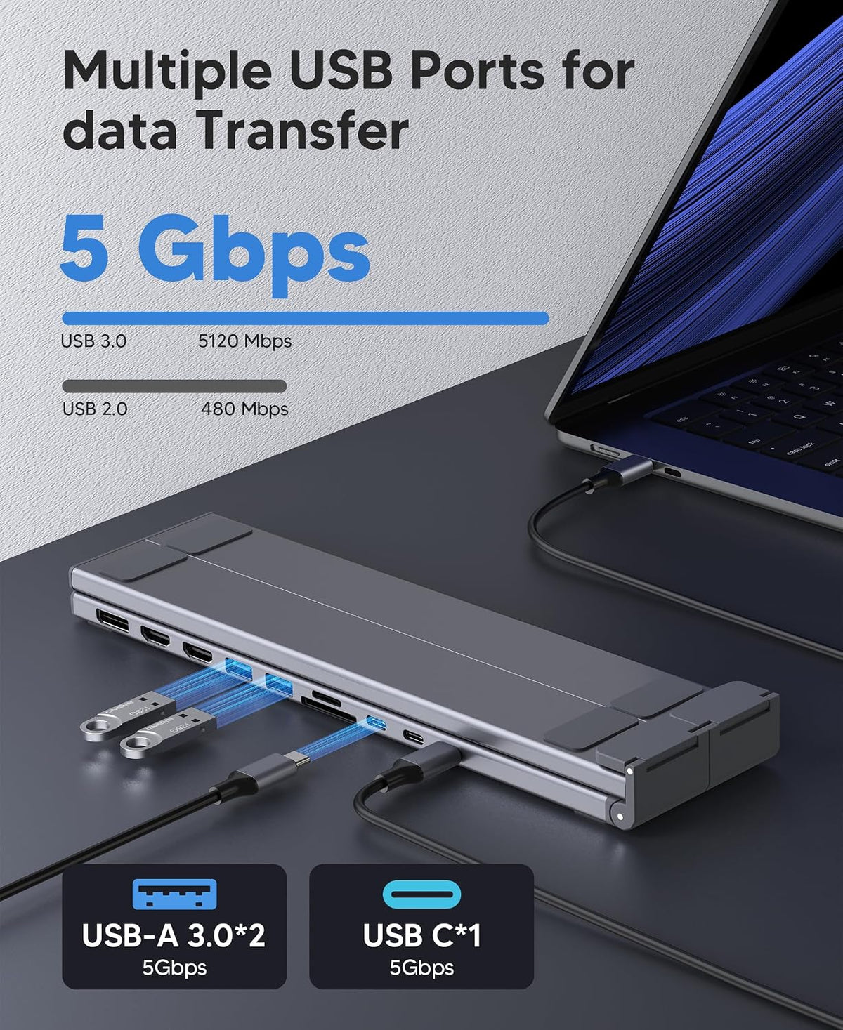Mukiya 10 in 1 USB C Laptop Dock Stand 4K Triple Monitor with PD 100W