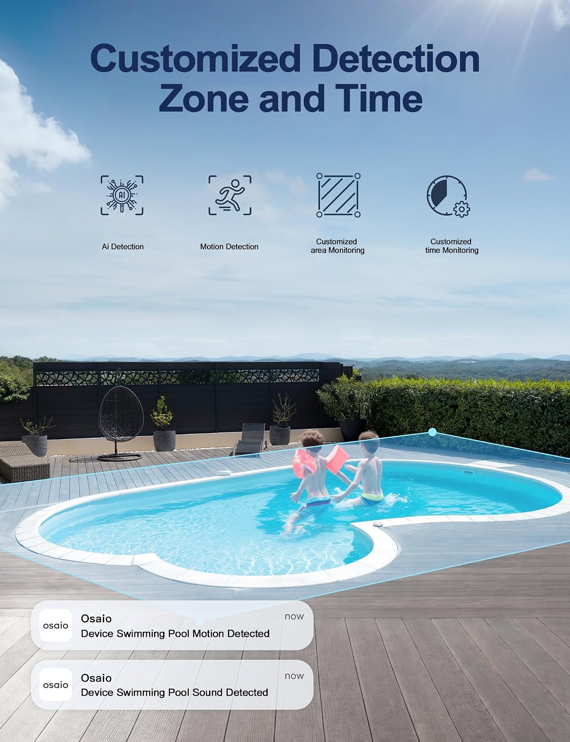 GNCC Outdoor Security Camera Wireless Plug-in, 24/7 Recording, 2.4GHz WiFi