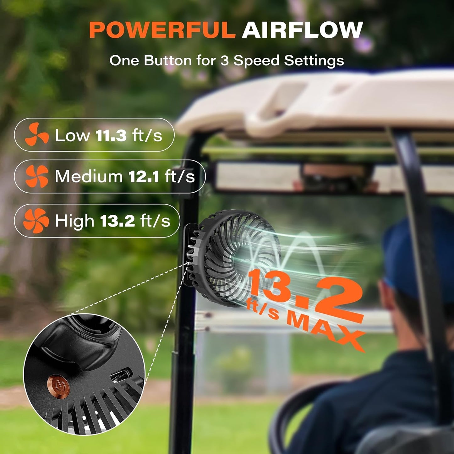 A2C Golf Cart Fan Rechargeable Magnetic Base Battery Operated Portable Fan | 3 Speeds, 4000 RPM Strong Airflow for Yamaha, EZGO, Club Car 360° Rotatable Golf Cart Accessories Gifts for Men, Dad, Husband