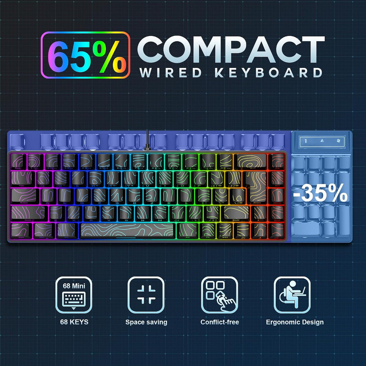 Snpurdiri 65% Wired Small Gaming Keyboard RGB 68-Key (Black) | Mini Gaming Keyboard Backlit Ultra-Compact , for PC/Mac Gamer, Typist, Travel, Easy to Carry on Business Trip