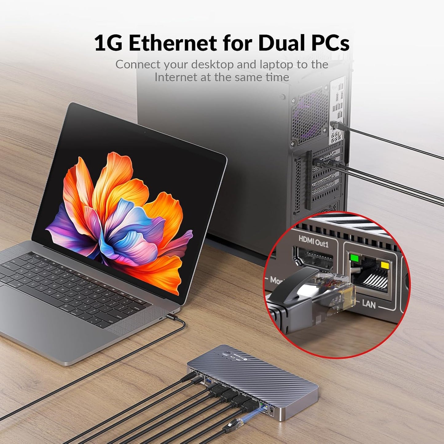 AV Access 8K KVM Switch 2 Monitors 2 Computers for Laptop & Desktop, GbE | KVM Docking Station Dual Monitor 8K@60Hz/4K@165Hz, 100W PD, 4xUSB 3.2 10Gbps USB C Hub, Audio, SD, Remote Switch