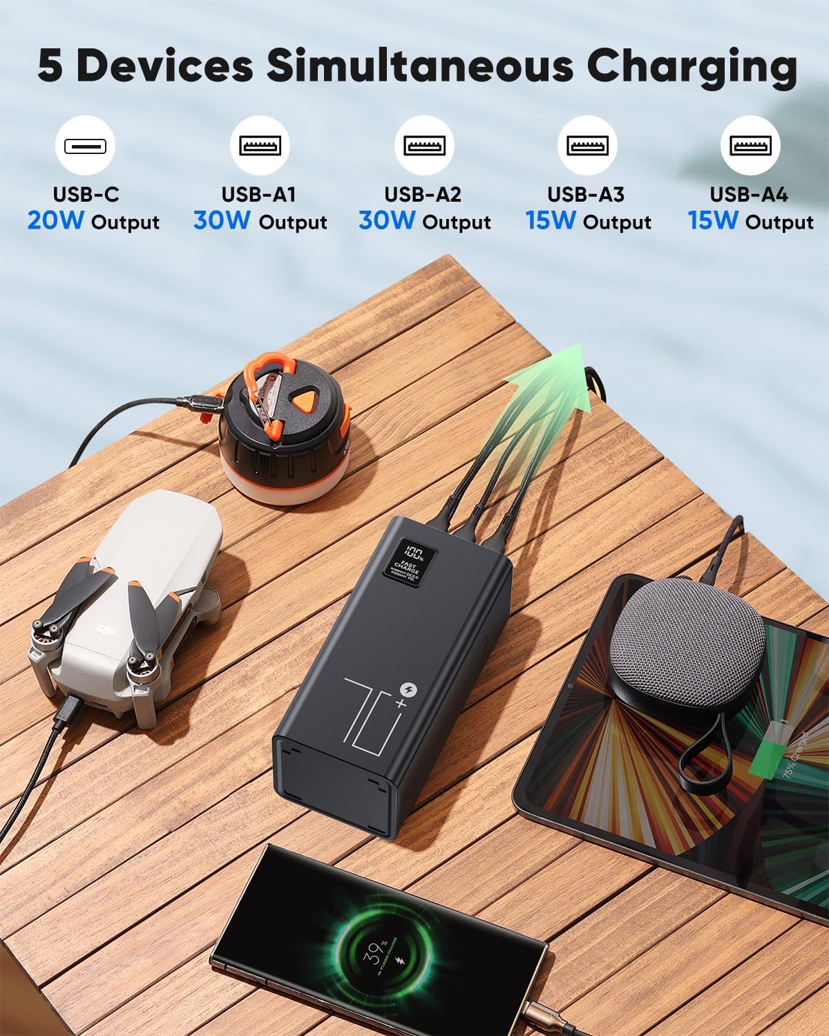 Portable Charger 70000mAh Power Bank Fast Charging, External Battery Pack High Capacity, 30W USB C Battery Bank PD&QC 3.0,5 Output 2 Input, LED Display Powerbank for iphone Tablet Camping Travel