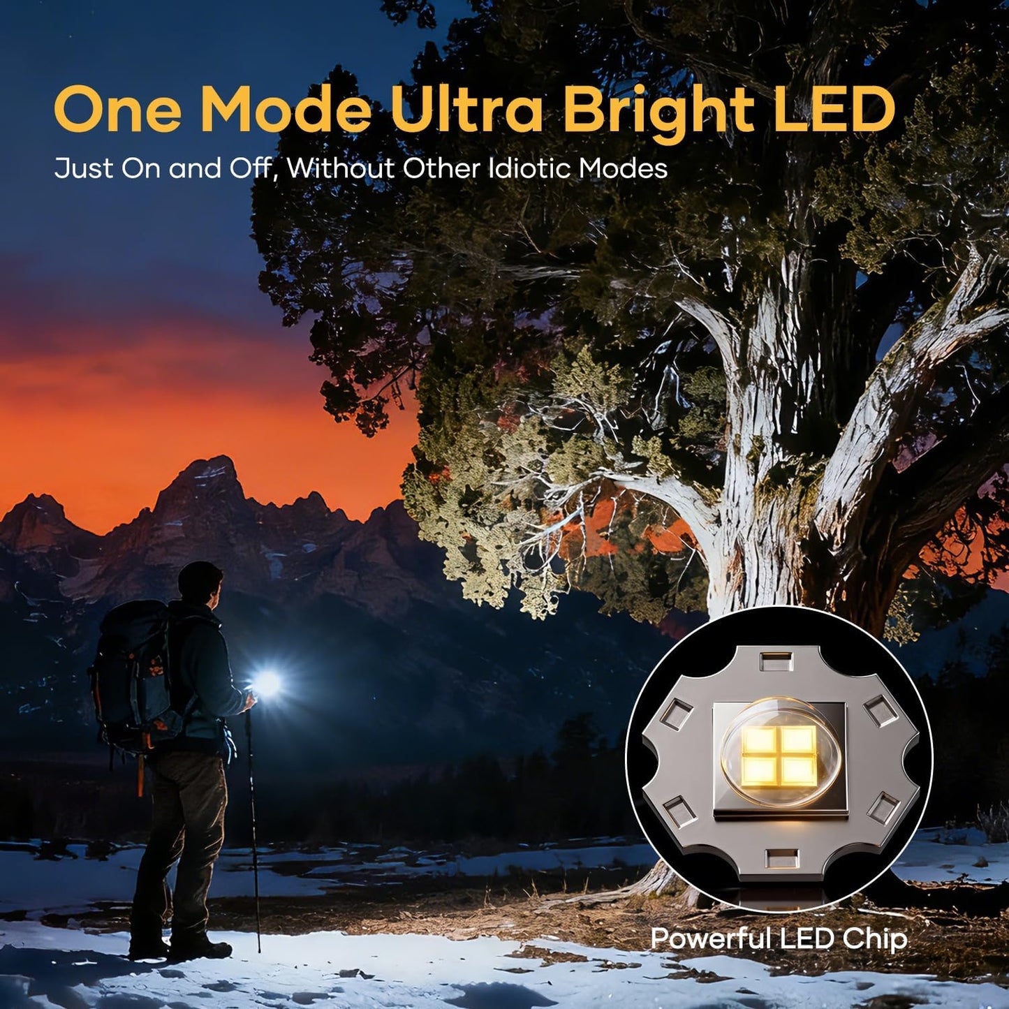 4 Pack Rechargeable Flashlights High Lumens, Bright 1 Mode Small Flashlight Powerful Tactical Flashlights Rechargeable, LED Flash Light Zoomable for Camping Hiking Emergency Gift