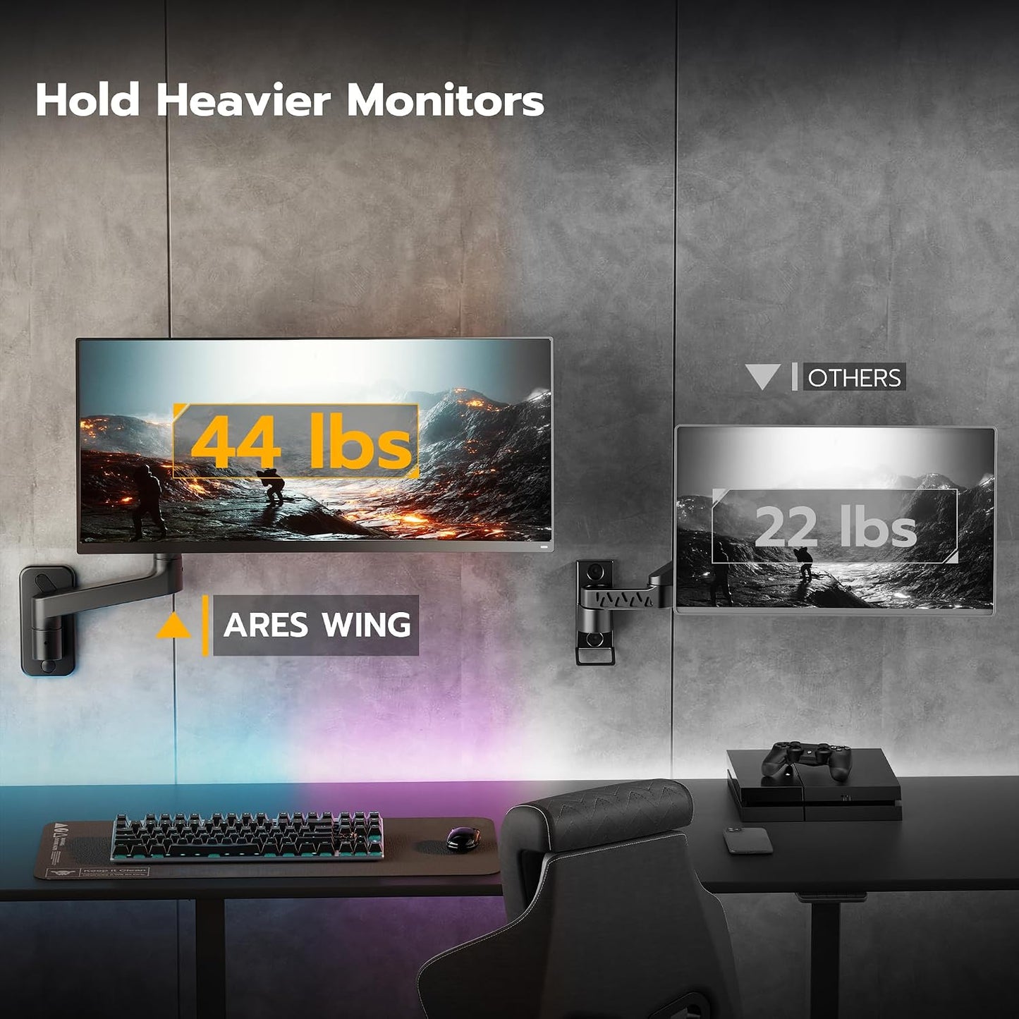 ARES WING Wall Mount Monitor Arm for 17-49 Inch Ultrawide Screens, Black | Heavy Duty Single Monitor Arm Holds 44 lbs, Fully Adjustable Gas Spring Monitor Wall Mount, 75x75/100x100 VESA Mount