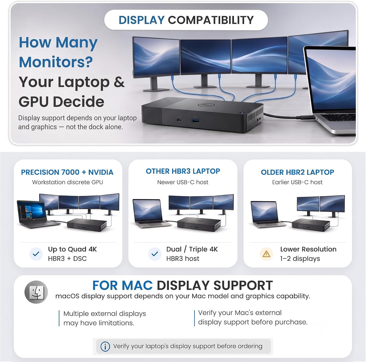 WD19DCS Dell Dual USB-C Dock Bundle, Dual Monitors, 240W Power Adapter, with TT Cables Each 2m, DisplayPort, HDMI, USB4-C, Ethernet & 3-Year Warranty