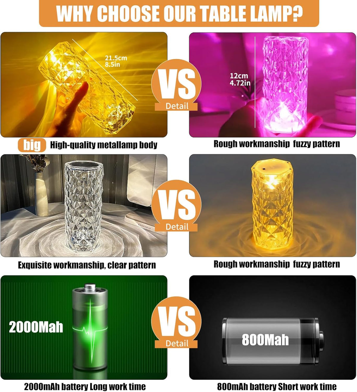 BGFHome 2 Pack Crystal Table Lamp 16 RGB Color Changing Rose Diamond Touch Lights, Protable Rechargeable Cordless Bedside Night Light with Remote, Aesthetic Room Decor Gift for Bedroom, Party, Dinner