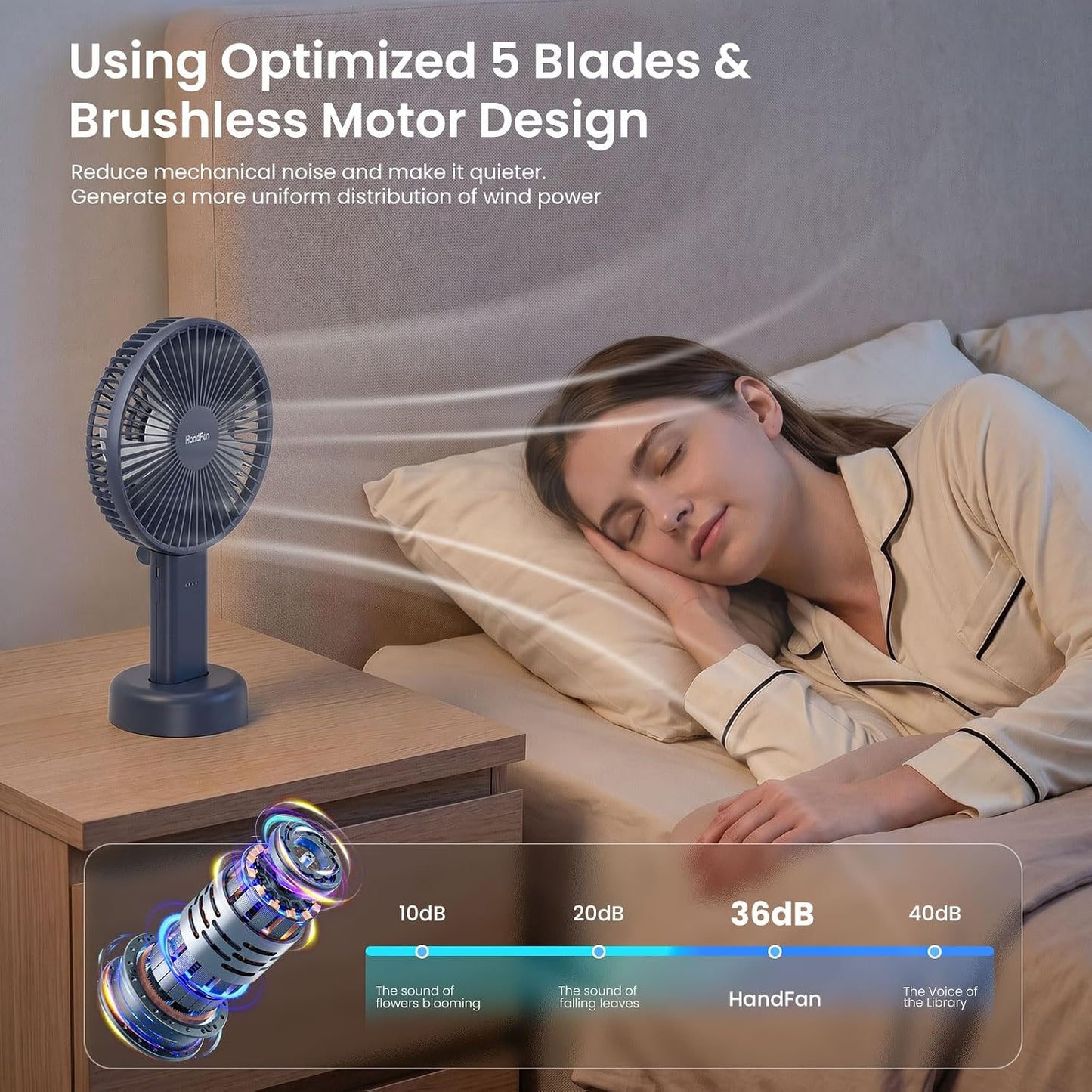 HandFan Quiet 6 Inch Handheld Fan [34H Max Cooling Time], 6 Speed Rechargeable Personal fan and Desktop with Base, 180° Foldable for Travel Concerts Makeup Office (Grey)