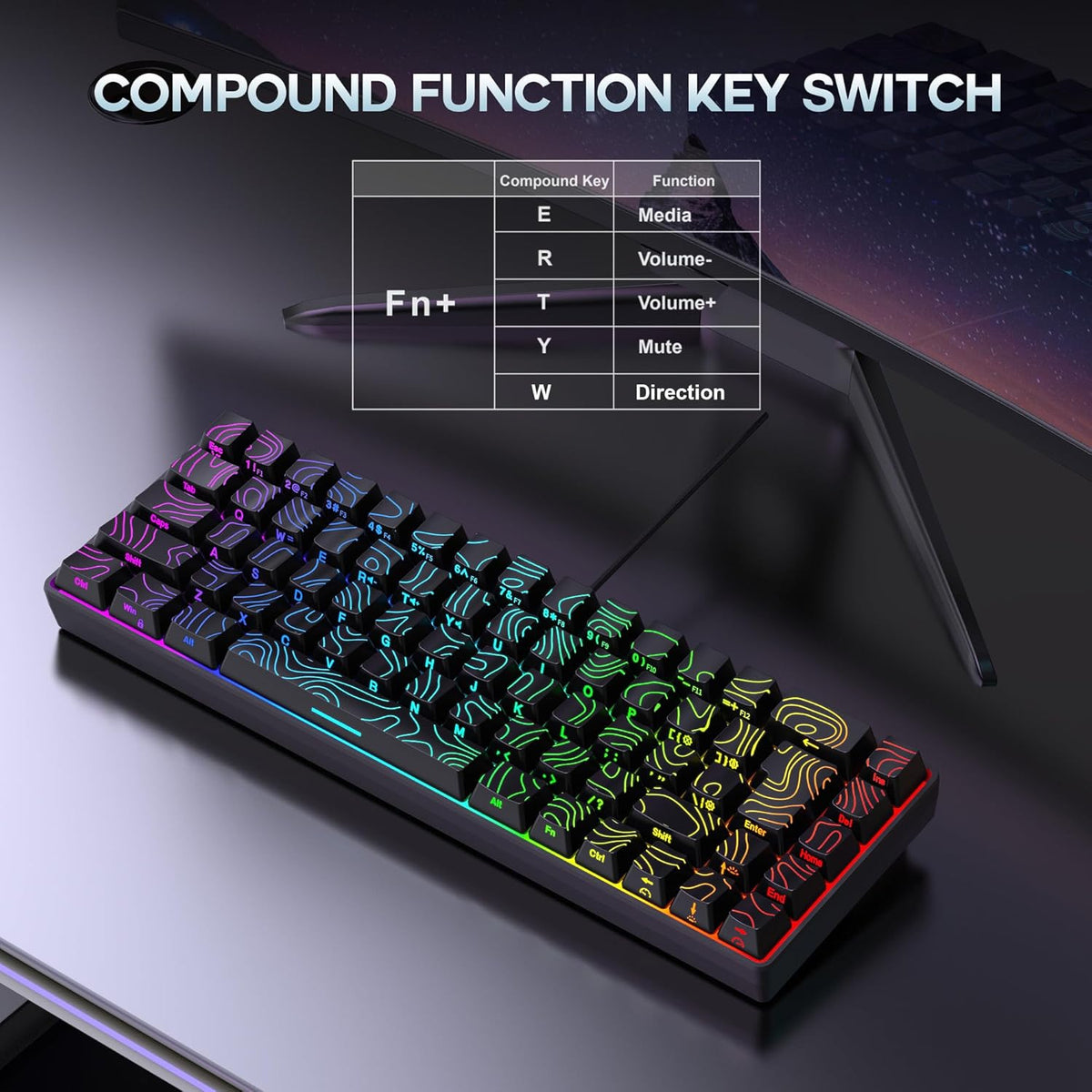 Snpurdiri 65% Wired Small Gaming Keyboard RGB 68-Key (Black) | Mini Gaming Keyboard Backlit Ultra-Compact , for PC/Mac Gamer, Typist, Travel, Easy to Carry on Business Trip