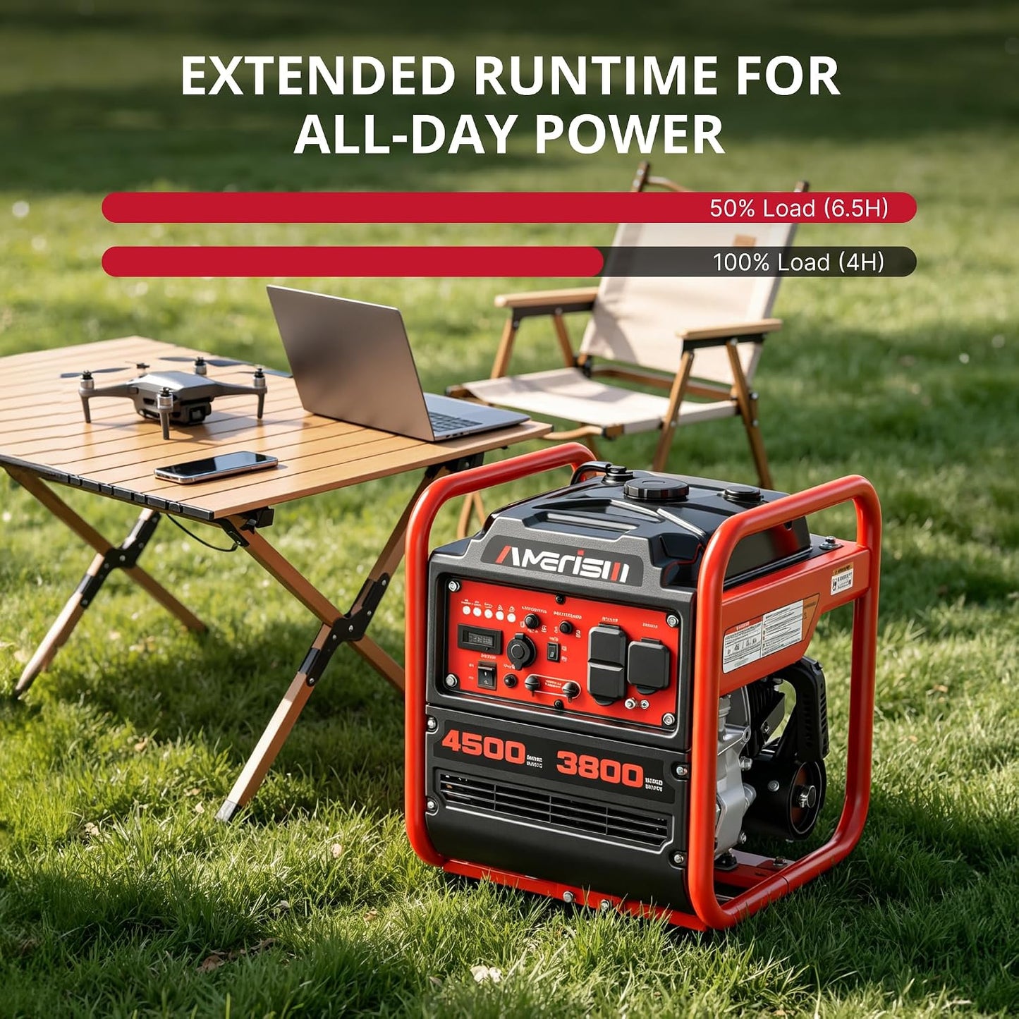 AMERISUN 4500W Open Frame Gas Inverter Generator, CO Alert, 30A RV Outlet | Parallel Ready & Eco Mode, Lightweight Portable Generator For RV Trips, Camping, Jobsites And Home Emergency Backup
