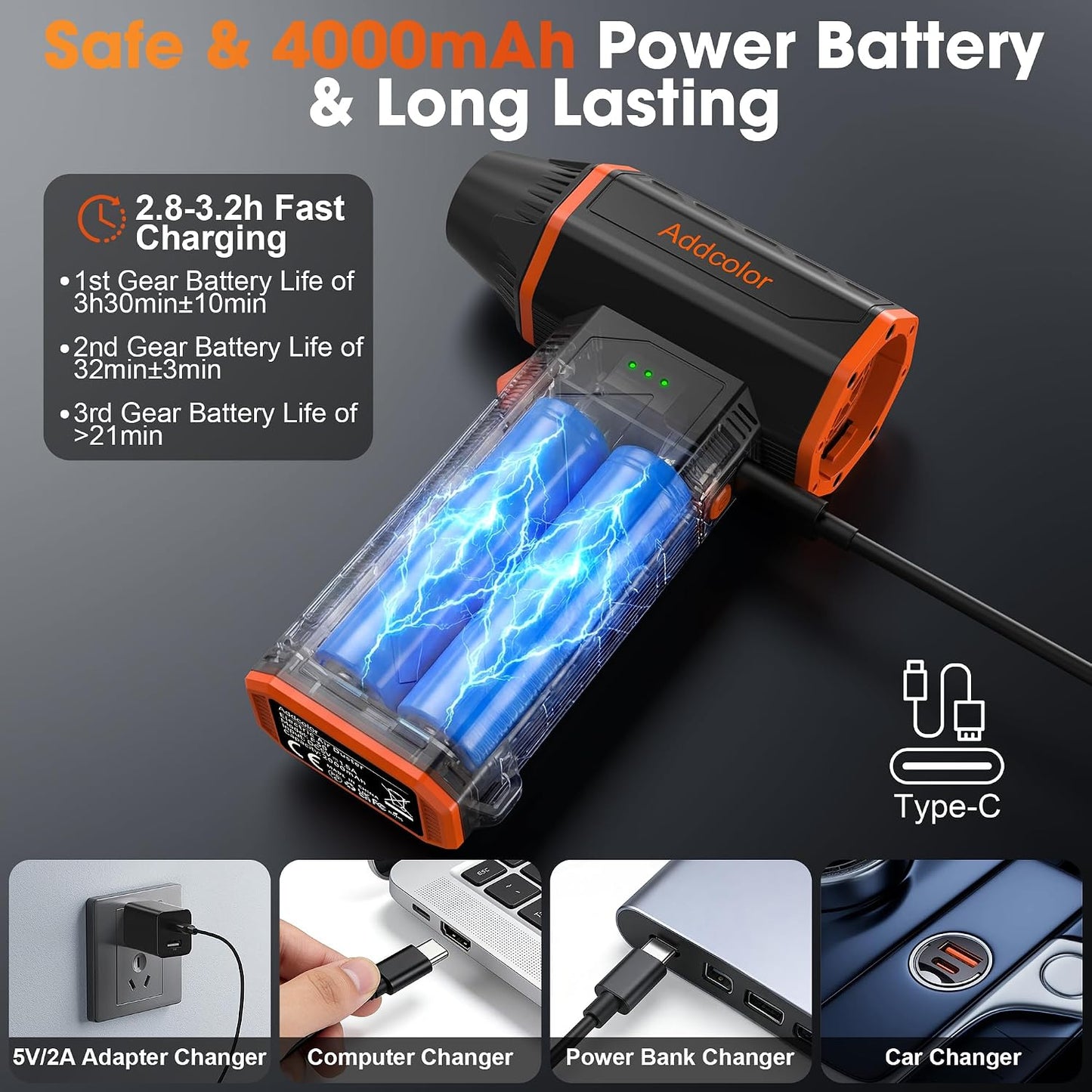 Compressed Air Duster, 3-Gear Adjustable, 100000RPM Electric Air Duster | Super Power Mini Blower, 4000mAh Rechargeable Battery, Fast Charging, Dust Remover for PC Keyboard/Outdoor/Car