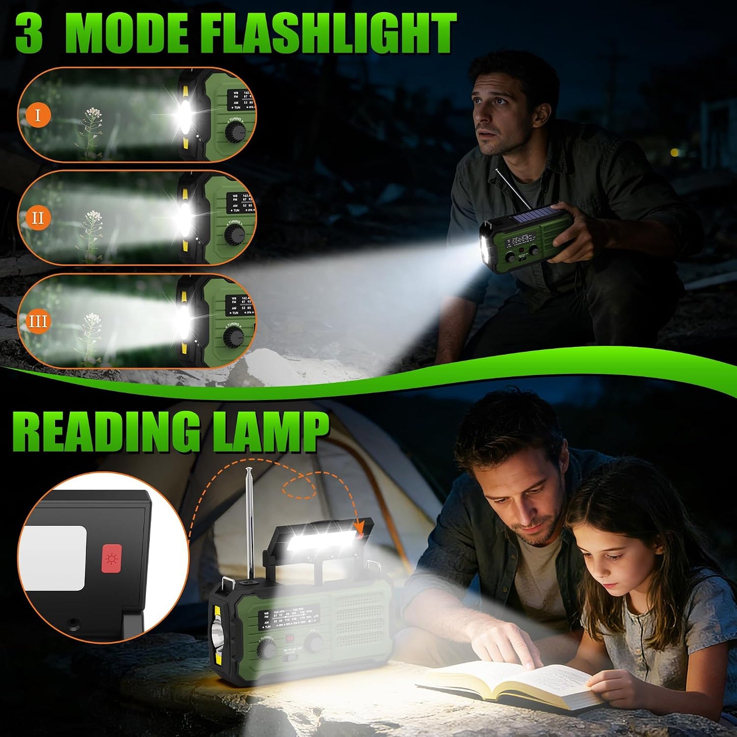 Emergency Radio Hand Crank Solar, 10000mAh/37000mWh Emergency Weather Radio | Hand Crank Solar Radios with NOAA/AM/FM, Thermal Blanket, Survival Bracelet, for Home & Outdoor