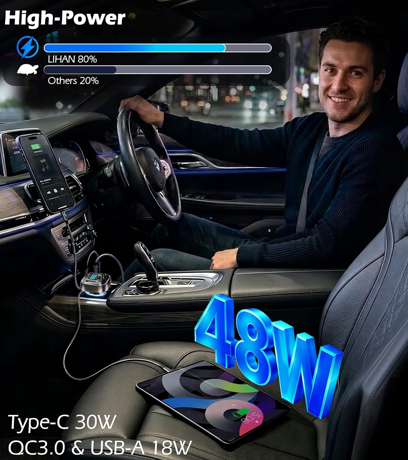 LIHAN Bluetooth Car Adapter 5.4, FM Transmitter, 48W PD/QC Charger | Enjoy Bluetooth music, GPS navigation and hands-free calling while charging devices with powerful 48W PD/QC fast charging