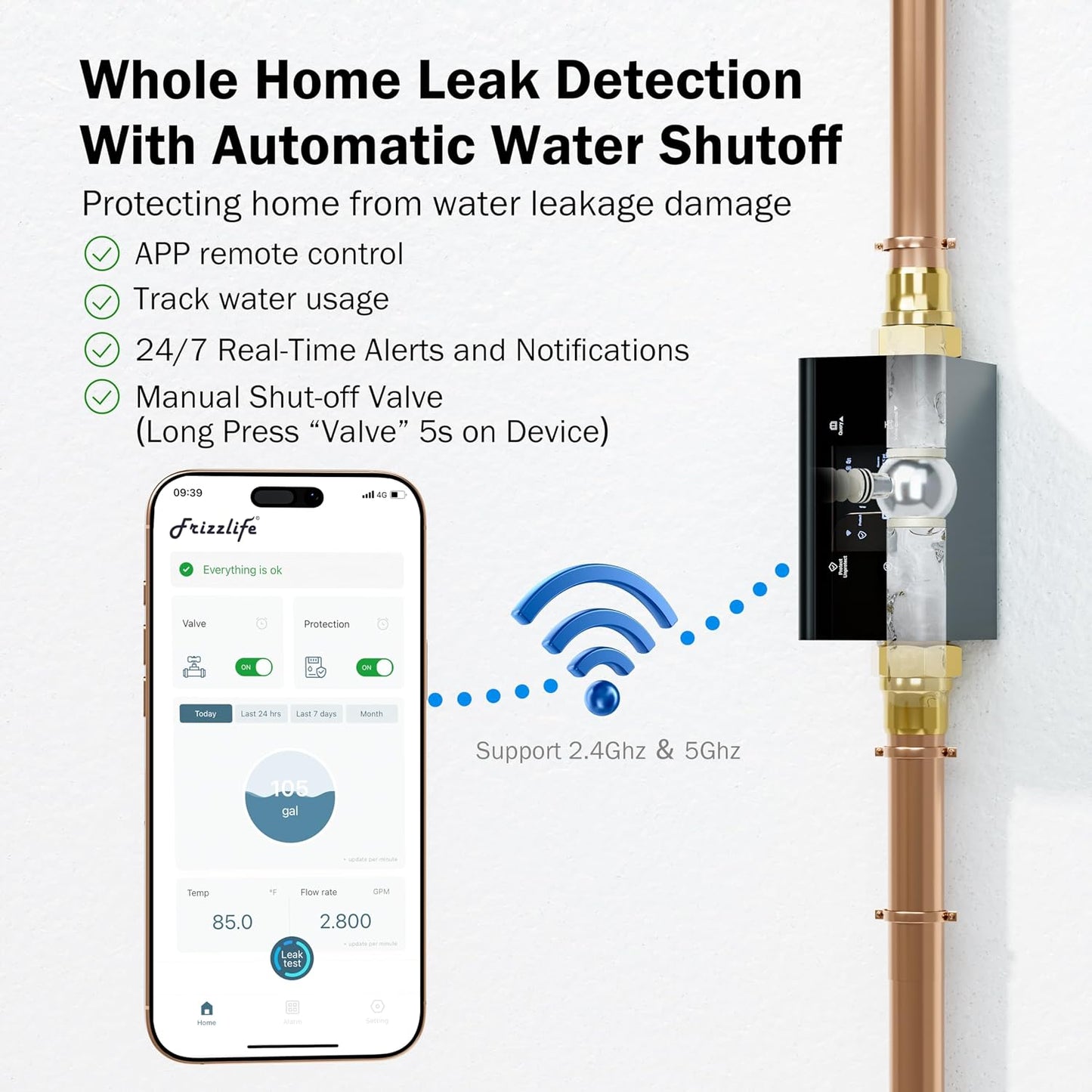 Frizzlife LP365 Smart Water Monitor and Automatic Shutoff Valve - 0.01GPM Ultrasonic Micro Leak Detection, APP Wi-Fi Remote Control, Real-Time Flow/Temp Alarm, 24/7 Water Usage Reports, 3/4" and 1"