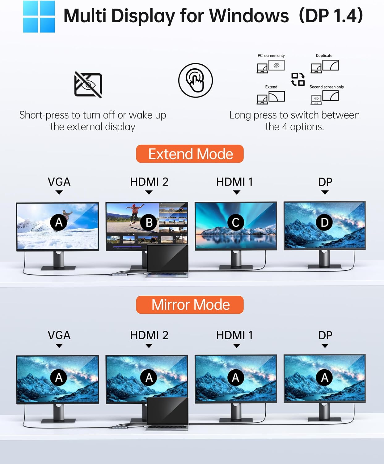 Selore USB C Docking Station Dual Monitor,Laptop Docking Station 3 Monitors | Dual/Triple/Quad display, 2 HDMI+DP+VGA, 100W PD input, 1Gbps Ethernet, 5Gbps USB-A/C, USB C Hub Dongle for DELL, HP and More