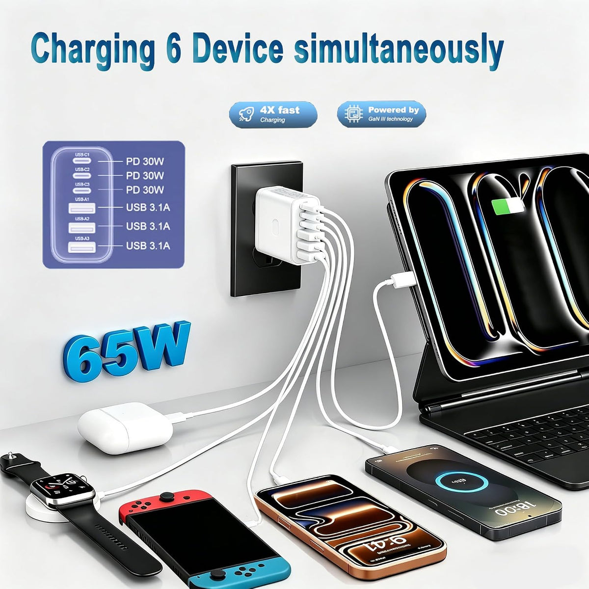 2 Pack 65W Multiport USB C Charging Block,6-Port Charger Station Wall Plug | PD QC 3.0 Fast Charging Power Adapter with Type C Usb A Cord,for iPhone 17 16 15 Samsgung Galaxy,Google Pixel,iPad,Air Pods