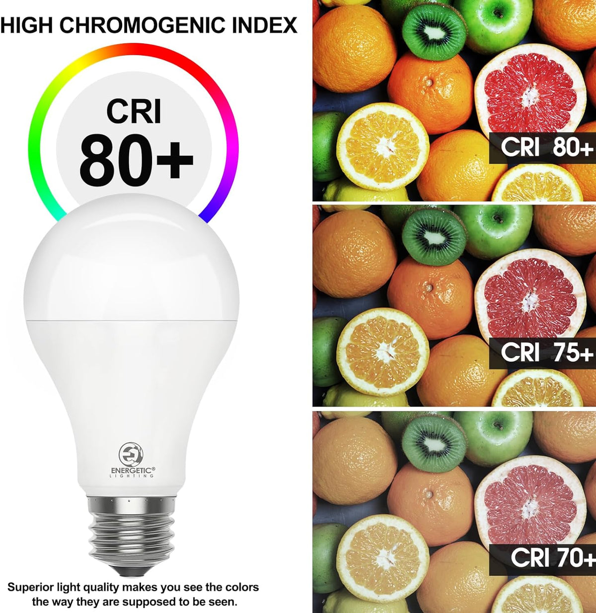 E ENERGETIC LIGHTING 4 Pack Dimmable A21 LED Bulb, 150 Watt Equivalent, Daylight 5000K, 2600LM Super Bright Light Bulbs, E26 Standard Base, Damp Rated, UL Listed